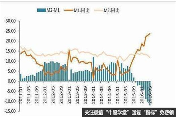 在线配资平台哪个好？谨慎选择，财富保驾护航！